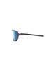 Очила Tripoint 003 Reschen Matt Black / Blue Multi